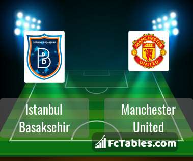 Preview image Istanbul Basaksehir - Manchester United