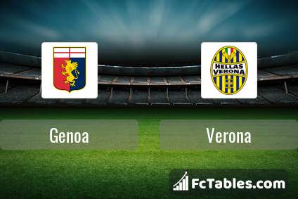 Anteprima della foto Genoa - Hellas Verona