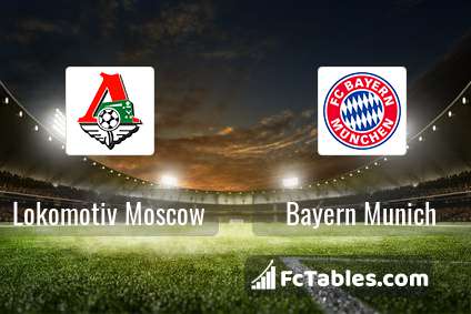 Preview image Lokomotiv Moscow - Bayern Munich