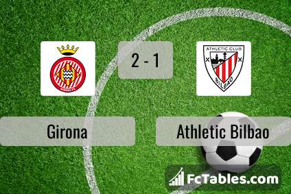 Anteprima della foto Girona - Athletic Bilbao