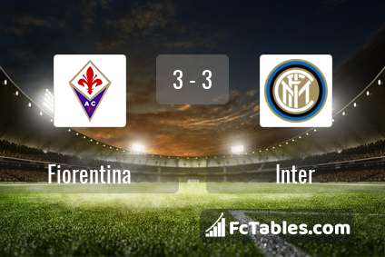 Anteprima della foto Fiorentina - Inter