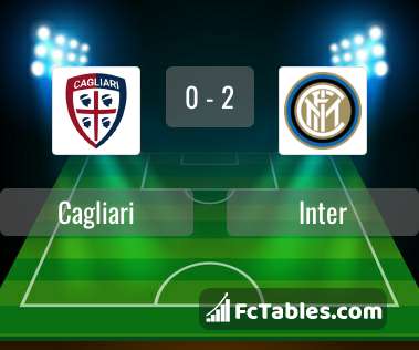 Preview image Cagliari - Inter