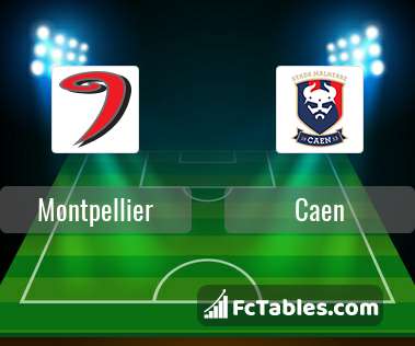 Preview image Montpellier - Caen