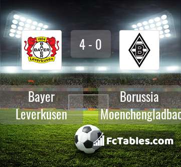 Preview image Bayer Leverkusen - Borussia Moenchengladbach