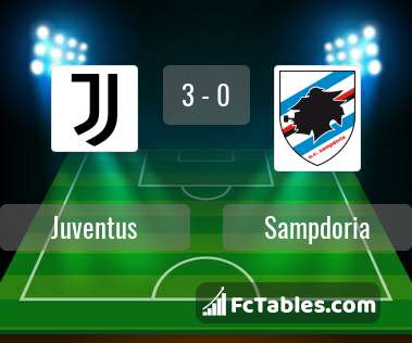 Preview image Juventus - Sampdoria