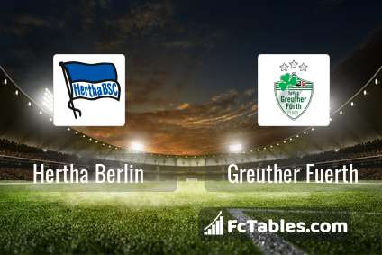 Podgląd zdjęcia Hertha Berlin - Greuther Fuerth
