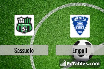 Sassuolo Vs Empoli H2h 31 Jul 2019 Head To Head Stats Prediction