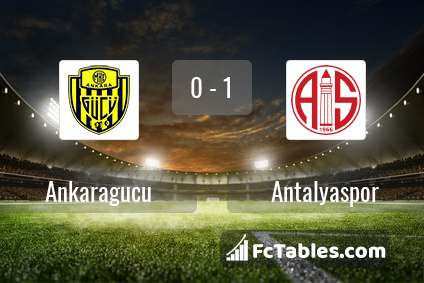 Anteprima della foto Ankaragucu - Antalyaspor