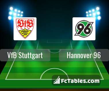 Podgląd zdjęcia VfB Stuttgart - Hannover 96