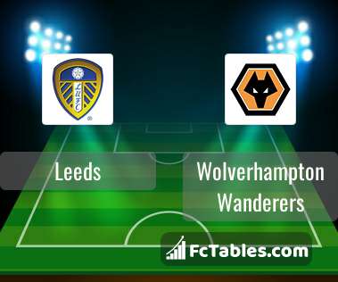 Preview image Leeds - Wolverhampton Wanderers