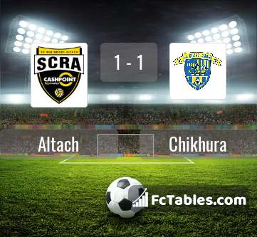 Preview image Altach - Chikhura