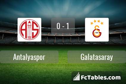 Preview image Antalyaspor - Galatasaray