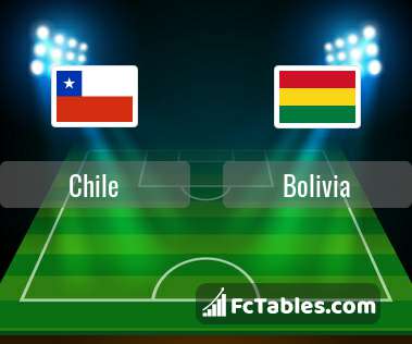 Preview image Chile - Bolivia