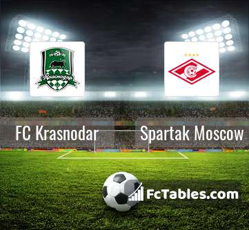 Anteprima della foto FC Krasnodar - Spartak Moscow
