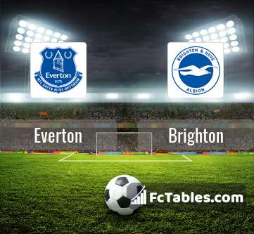 Podgląd zdjęcia Everton - Brighton & Hove Albion