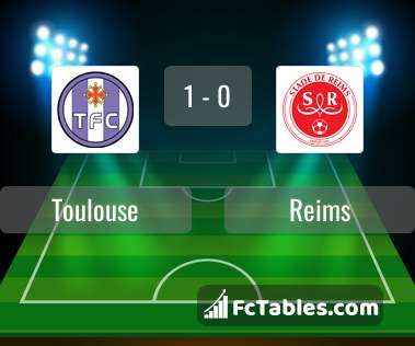 Preview image Toulouse - Reims