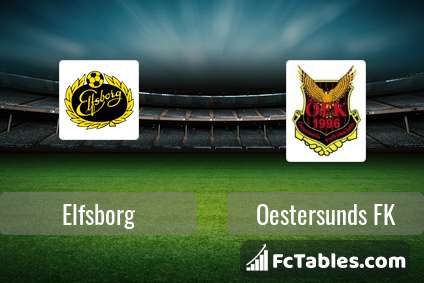 Preview image Elfsborg - Oestersunds FK