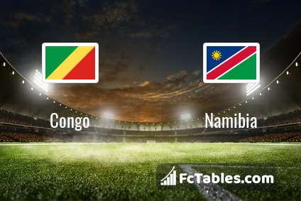 Preview image Congo - Namibia