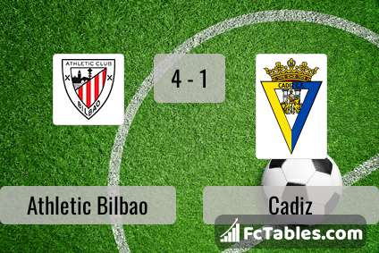 Preview image Athletic Bilbao - Cadiz