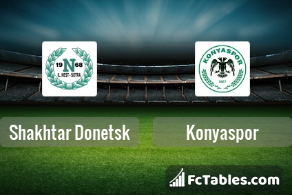 Preview image Shakhtar Donetsk - Konyaspor