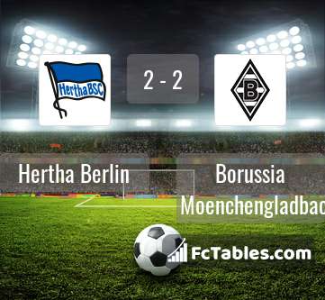 Anteprima della foto Hertha Berlin - Borussia Moenchengladbach