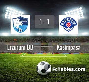 Preview image Erzurum BB - Kasimpasa