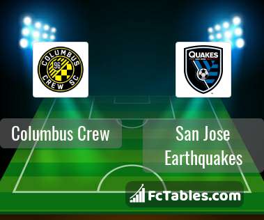 Preview image Columbus Crew - San Jose Earthquakes
