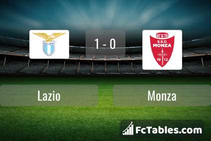 Preview image Lazio - Monza