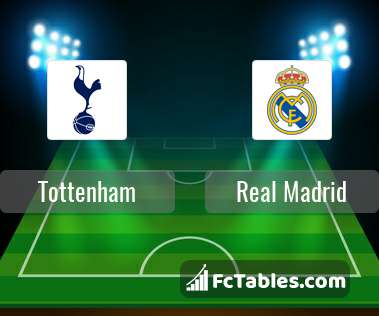Podgląd zdjęcia Tottenham Hotspur - Real Madryt