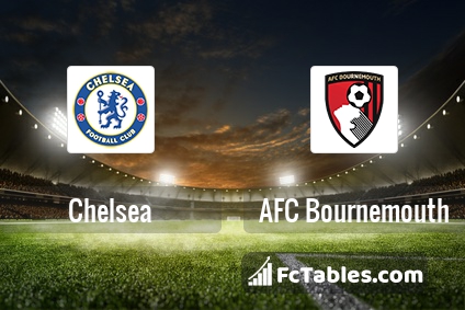 Preview image Chelsea - Bournemouth