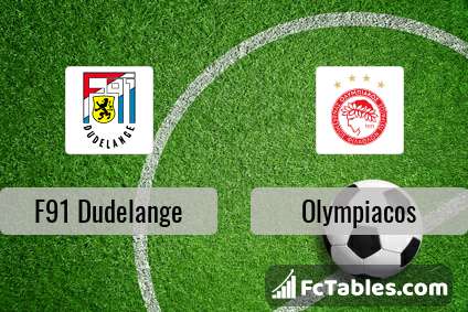 Preview image F91 Dudelange - Olympiacos