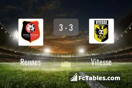 Anteprima della foto Rennes - Vitesse