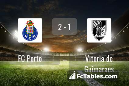 Podgląd zdjęcia FC Porto - Vitoria Guimaraes