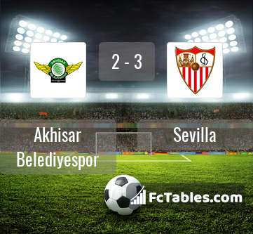 Preview image Akhisar Belediyespor - Sevilla