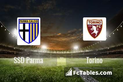 Preview image Parma - Torino