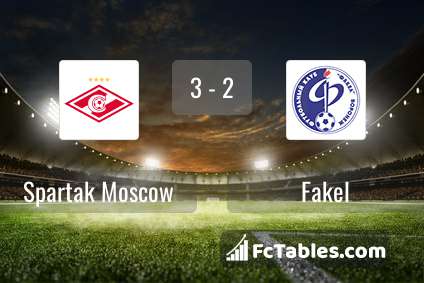 Preview image Spartak Moscow - Fakel