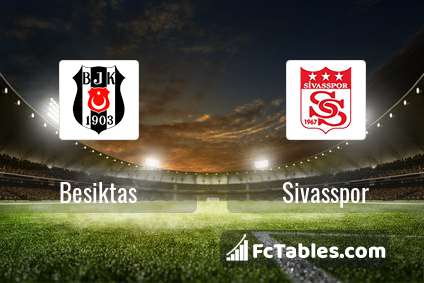 Podgląd zdjęcia Besiktas Stambuł - Sivasspor