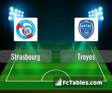 Preview image Strasbourg - Troyes