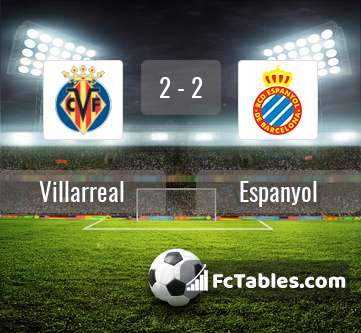 Anteprima della foto Villarreal - Espanyol
