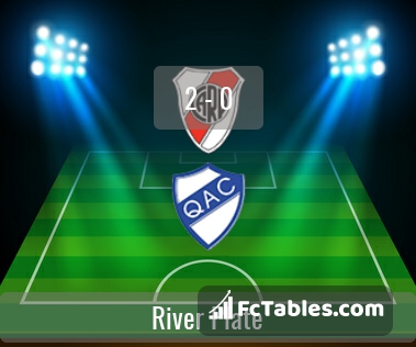 CA San Miguel vs Club Atletico Estudiantes - live score, predicted