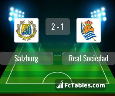 Preview image Salzburg - Real Sociedad