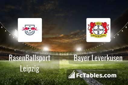 Preview image RasenBallsport Leipzig - Bayer Leverkusen