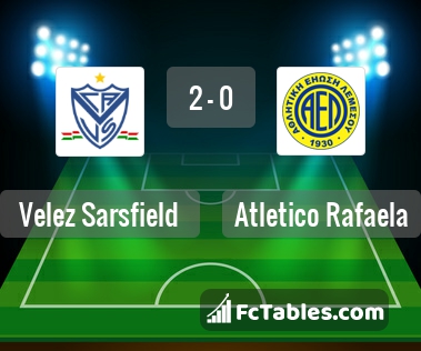 Ferro Carril Oeste vs Atletico Rafaela H2H 16 jul 2023 Head to