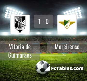 Preview image Vitoria de Guimaraes - Moreirense