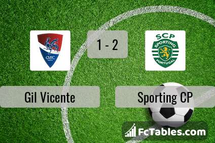 Preview image Gil Vicente - Sporting CP