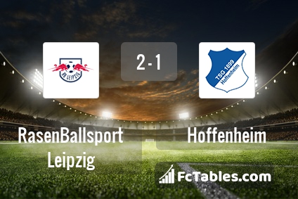 Preview image RasenBallsport Leipzig - Hoffenheim
