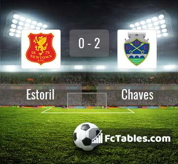 Preview image Estoril - Chaves