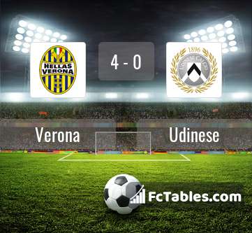Preview image Verona - Udinese