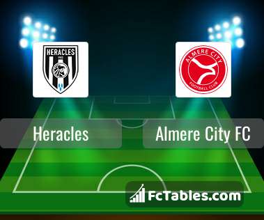 Almere City Fc Results