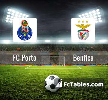 Podgląd zdjęcia FC Porto - Benfica Lizbona